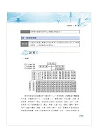 民航人員考試【民用航空法】（上榜考生PTT、Dcard誠懇推薦．民航人員特考入門首選）試閱-13