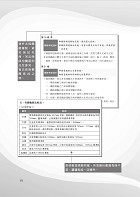 107年鐵路特考「金榜直達」【鐵路運輸學概要】（鐵路大師親編，申論題型攻略）試閱-6