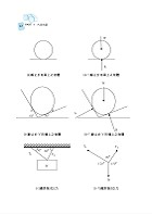 高普特考【工程力學】（篇章架構完整 ‧ 精選例題詳析）試閱-12
