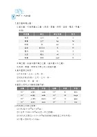 高普特考【工程力學】（篇章架構完整 ‧ 精選例題詳析）試閱-2