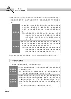 移民特考【國境執法（含概要）】（移民專科入門首選．全新考題精準解析！）試閱-8