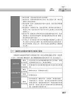 移民特考【國境執法（含概要）】（移民專科入門首選．全新考題精準解析！）試閱-9