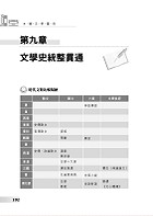 高普特考-【本國文學寶典】（依據命題大綱編修．重點歸納試題精析）試閱-13