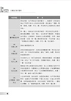 高普特考-【公職論文寫作寶典】(寫作要領完整剖析．分類收錄精選範文)試閱-16