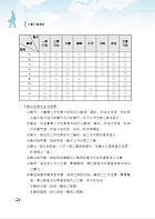 高普特考【現行考銓制度（含概要）】（核心考點完整突破．最新試題詳實解析）試閱-10