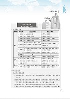 高普特考【現行考銓制度（含概要）】（核心考點完整突破．最新試題詳實解析）試閱-13