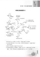 高普特考【有機化學（含歷年考古題解析、重點整理）】（突破瓶頸攻略，經典試題收錄）試閱-16