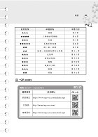 高普特考【有機化學（含歷年考古題解析、重點整理）】（突破瓶頸攻略，經典試題收錄）試閱-3