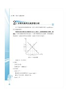 高普特考【經濟學（含概要）】（重點速成‧試題精解‧100～112年試題大量收錄）試閱-3