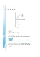 高普特考【經濟學（含概要）】（重點速成‧試題精解‧100～112年試題大量收錄）試閱-6