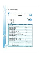 高普特考【經濟學（含概要）】（重點速成‧試題精解‧100～112年試題大量收錄）試閱-8