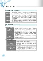 關務人員、專責報關人員考試【關稅（務）法規（含概要）】（命題法規全新編修．一本二試輕鬆奪榜）試閱-6