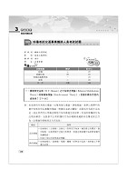 高普特考【企業管理（含概要）】（申論題型最佳用書‧最新試題完整解析）試閱-16