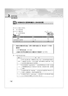 高普特考【企業管理（含概要）】（申論題型最佳用書‧最新試題完整解析）試閱-17