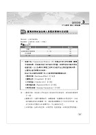 高普特考【企業管理（含概要）】（申論題型最佳用書‧最新試題完整解析）試閱-19