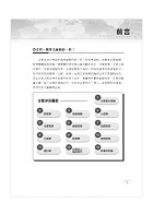 高普特考【企業管理（含概要）】（申論題型最佳用書‧最新試題完整解析）試閱-1