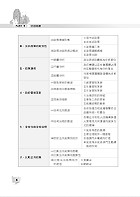 高普特考【公共政策】（核心考點完整突破．最新試題詳實解析）試閱-14