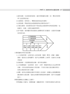 高普特考【運輸管理學（含概要）】（名師提點，關鍵突破！）試閱-14