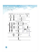 2024年專責報關人員【通關實務（含概要）】（獨家專責報關備考專書．全新命題大綱升級改版！）試閱-8