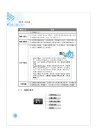 2023年保險人員特考【保險法規概要】（圖解精讀一本通．最新考題全解析）試閱-4