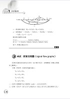 高普特考【自動控制（控制系統）】（重點提綱挈領、試題精解詳析）試閱-12