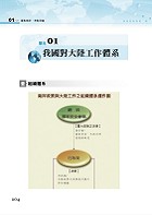 2023年國安調查人員、外交領事行政人員考試【兩岸關係‧速捷一本通】（核心考點全面掃描．歷屆考題精準解析）試閱-4