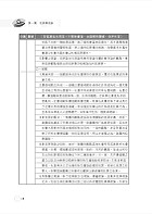 警察特考【犯罪學一本通】（全新版本精編‧考試聖經寶典）試閱-12