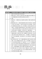 警察特考【犯罪學一本通】（全新版本精編‧考試聖經寶典）試閱-6