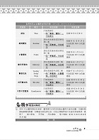 【原住民族行政及法規(含大意)】（全新法規編寫．精準掌握考點！）試閱-14