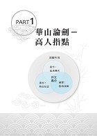 2023年國營事業「搶分系列」【國文（作文、論文）】 （名師寫作指導，佳文範例精選，近十年國營相關試題精解詳析）試閱-2