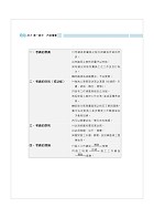 2023年國營事業「搶分系列」【人力資源管理】 （要點整理‧脈絡清晰‧106～111年經濟部試題精準解析）試閱-5