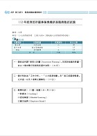 2023年國營事業「搶分系列」【人力資源管理】 （要點整理‧脈絡清晰‧106～111年經濟部試題精準解析）試閱-8