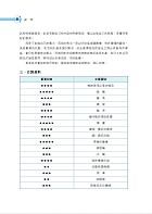 國營事業「搶分系列」【機械原理（機械概論、常識）】（核心考點高效整理．全新考題精準解析，準備國營考試首選用書！）試閱-2