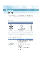 國營事業「搶分系列」【普通化學】（名師親編重點獨家傳授，歷屆試題模擬試題收錄齊全）試閱-1