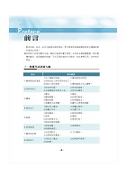 國營事業「搶分系列」【機械製造學解題攻略大全】（模擬試題海量演練‧歷屆試題精準解析）試閱-2