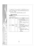 國營事業「搶分系列」【熱力學（含熱機學）】（重點概要提綱挈領，歷屆試題難題精解）試閱-2