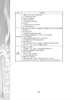 國營事業「搶分系列」【物理】（VIP讀者專區讀加掌握最多試題，精華濃縮名師重點整理精析）試閱-4