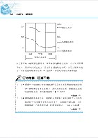 國營事業「搶分系列」【企業管理（含概要）】 （市面最強版本．收納最新考點．命題完美掌握．考題完整精解）試閱-3