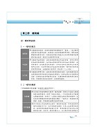 2024年國營事業「搶分系列」【法學緒論（含法律常識）】（感謝PTT上榜考生誠摯推薦！112年最新試題精準解析）試閱-11