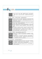 2024年國營事業「搶分系列」【法學緒論（含法律常識）】（感謝PTT上榜考生誠摯推薦！112年最新試題精準解析）試閱-12