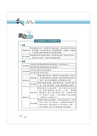 2024年國營事業「搶分系列」【法學緒論（含法律常識）】（感謝PTT上榜考生誠摯推薦！112年最新試題精準解析）試閱-13