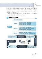 國營事業「搶分系列」【商事法速成攻略】（國營招考專用．短期應考首選）試閱-3