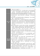 國營事業「搶分系列」【商事法速成攻略】（國營招考專用．短期應考首選）試閱-8