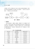 國營事業「搶分系列」【資料庫管理】（重點濃縮精華‧大量試題演練‧相關試題精解詳析）試閱-18