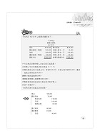 國營事業「搶分系列」【會計學（含中會）】（重點內容整理，收錄近十年國營考試題庫）試閱-15