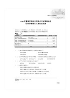 國營事業「搶分系列」【會計學（含中會）】（重點內容整理，收錄近十年國營考試題庫）試閱-20