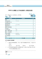 2024年國營事業「搶分系列」【行政學概要】（全新表解架構清晰．台電自來水適用．歷屆試題精解詳析）試閱-10