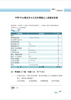 2024年國營事業「搶分系列」【行政學概要】（全新表解架構清晰．台電自來水適用．歷屆試題精解詳析）試閱-9