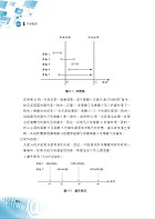 國營事業「搶分系列」【電腦常識】（篇章結構完整‧題庫內容超豐富‧收錄大量考古題）試閱-4