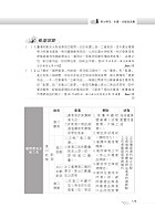 2022年自來水公司評價人員考試【公民】（濃縮理論時事考點精華，收錄最新110年試題及精準詳實解析）試閱-14